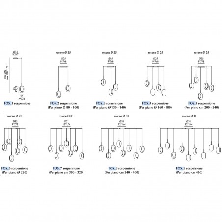 Eforma - Fos Lampe à Suspension